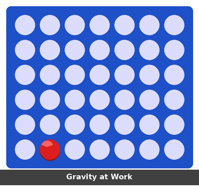 Connect Four disc dropping to the lowest available slot due to gravity
