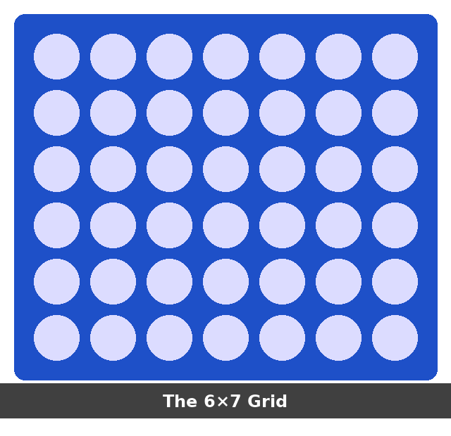 Connect Four game board showing the 6-row by 7-column grid structure